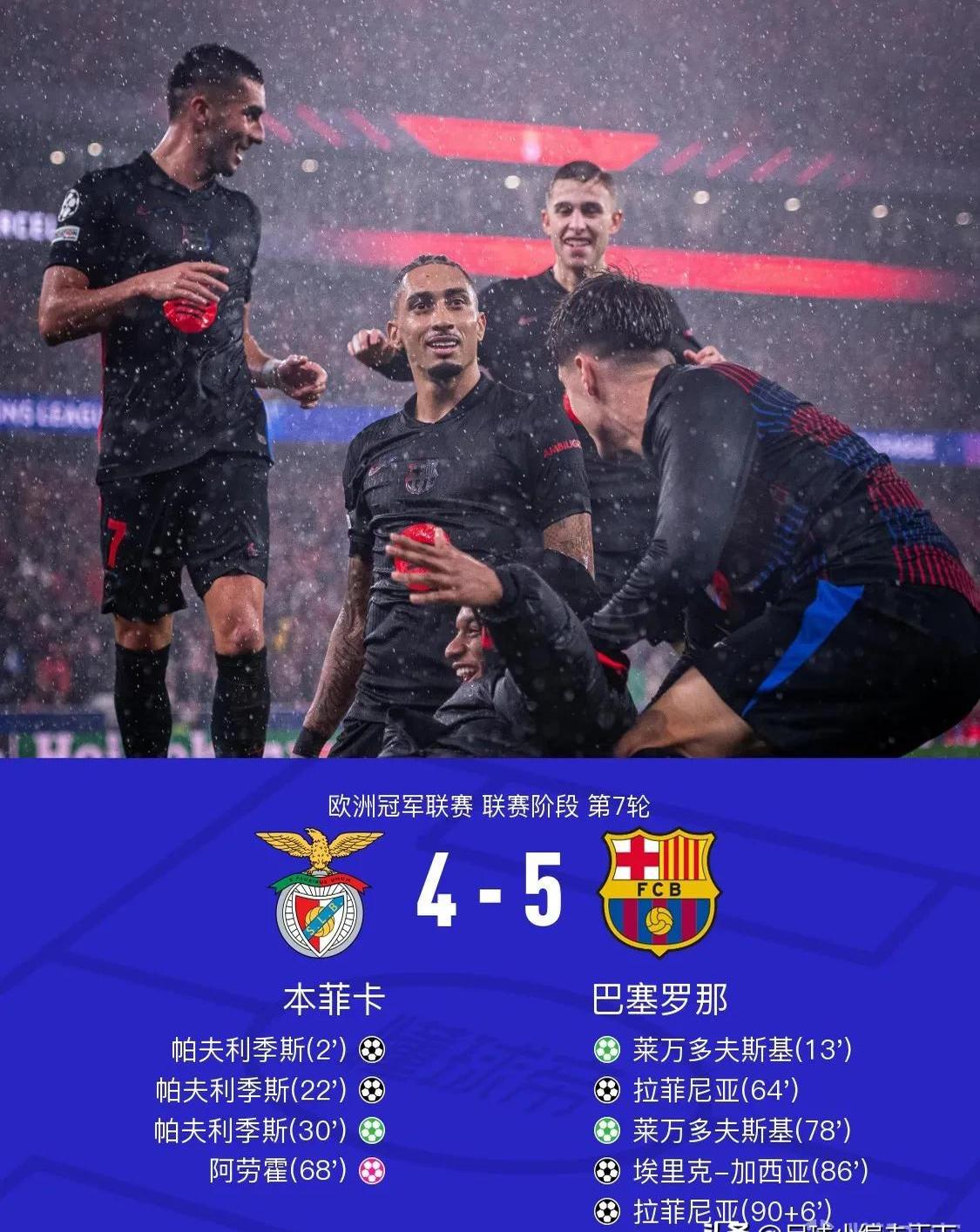 关于欧预赛比赛一触即发，球员竞技水平屡屡惊艳的信息