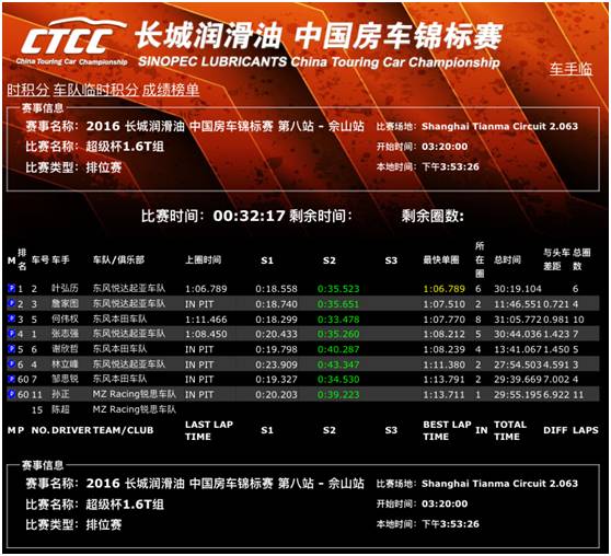 辽宁队气贯长虹,勇夺胜利!(辽宁队气贯长虹,勇夺胜利的是谁) 辽宁队气贯长虹,勇夺胜利!(辽宁队气贯长虹,勇夺胜利的是谁)