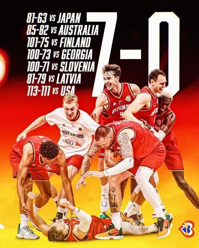 德国篮球联赛季后赛精彩连连(德国篮球联赛季后赛精彩连连胜记录) 德国篮球联赛季后赛精彩连连(德国篮球联赛季后赛精彩连连胜记录)