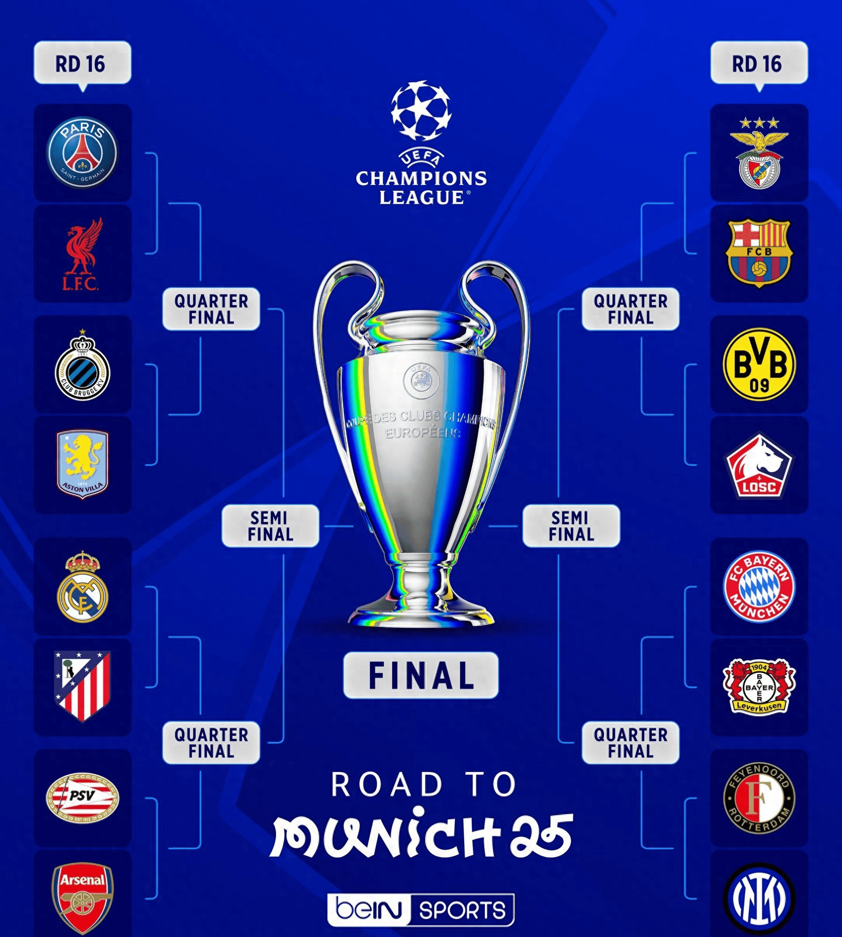 欧预赛积分榜排行公布，球队实力得以展现的简单介绍