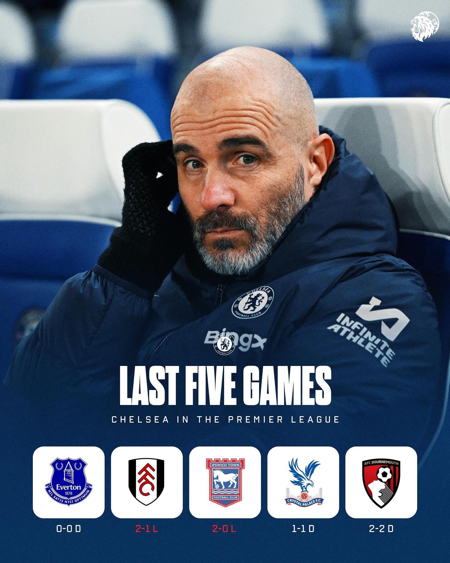 切尔西客场胜利，球队士气高涨