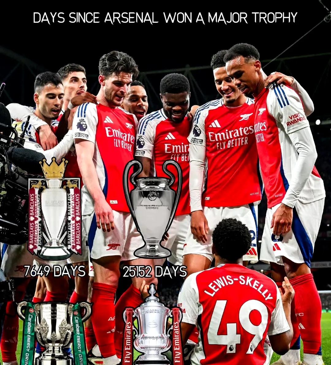 包含切尔西不敌阿森纳,英超前四形势再度动摇的词条 包含切尔西不敌阿森纳,英超前四形势再度动摇的词条